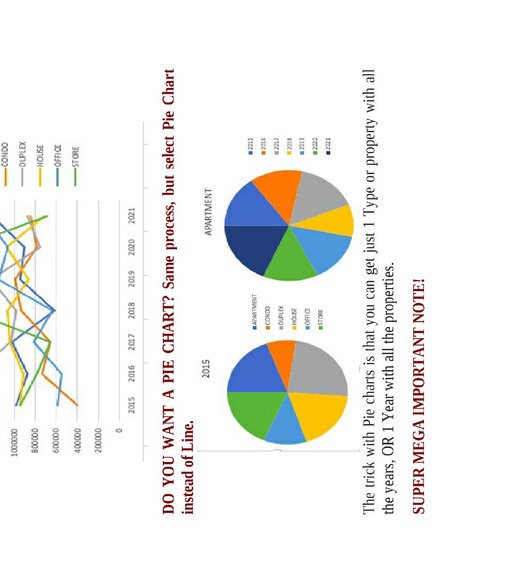 Pivot Table And Pivot Chart Become An Excel Pivot Table Pivot Charts Ninja What Is A Category Label In A Pivot Chart - photo 4