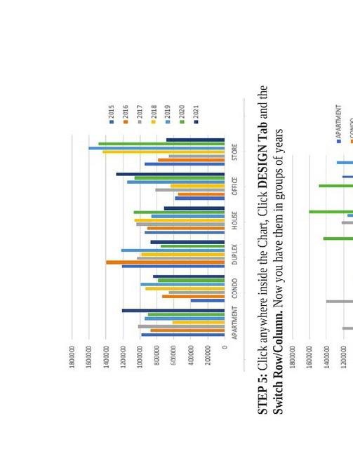 Pivot Table And Pivot Chart Become An Excel Pivot Table Pivot Charts Ninja What Is A Category Label In A Pivot Chart - photo 7