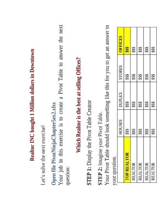 Pivot Table And Pivot Chart Become An Excel Pivot Table Pivot Charts Ninja What Is A Category Label In A Pivot Chart - photo 35