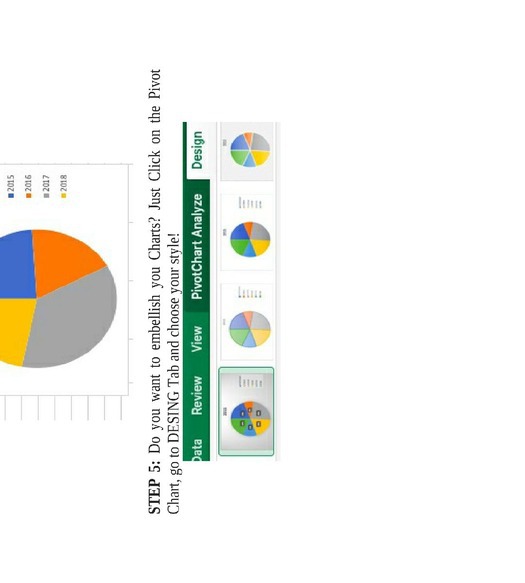 Pivot Table And Pivot Chart 101 Create Awesome Pivot Tables And Pivot Charts Microsoft Excel - photo 6