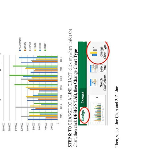 Pivot Table And Pivot Chart 101 Create Awesome Pivot Tables And Pivot Charts Microsoft Excel - photo 8