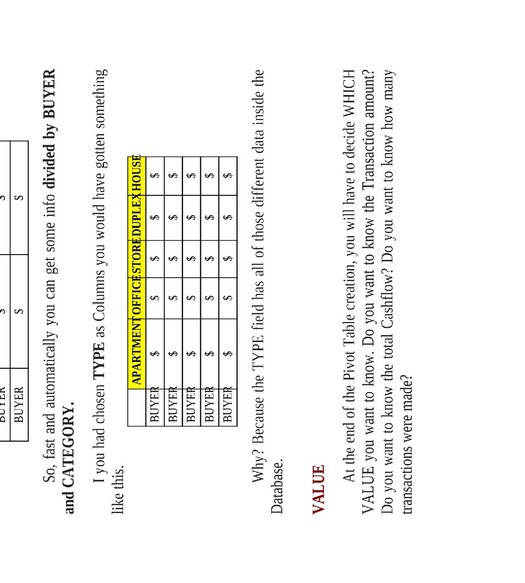 Pivot Table And Pivot Chart 101 Create Awesome Pivot Tables And Pivot Charts Microsoft Excel - photo 16