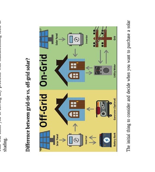 Solar Power For Newbies How To Install Solar Power Systems By Yourself Solar Power For Dummies - photo 8