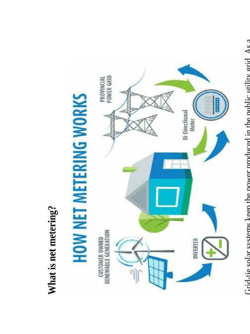 Solar Power For Newbies How To Install Solar Power Systems By Yourself Solar Power For Dummies - photo 11