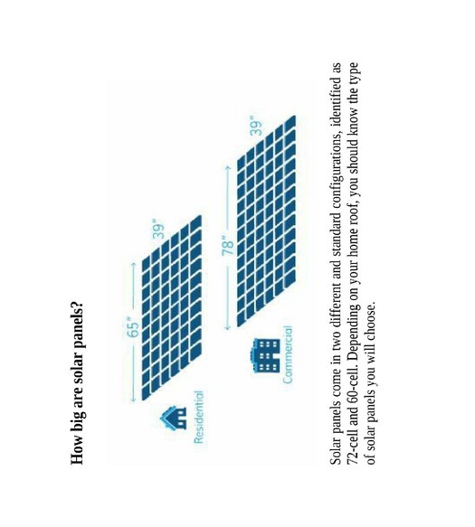 Solar Power For Newbies How To Install Solar Power Systems By Yourself Solar Power For Dummies - photo 30