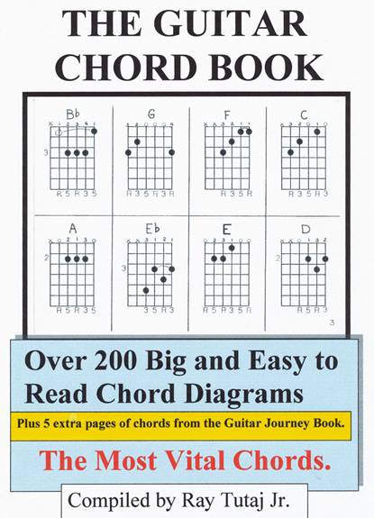 Major Chords Minor Chords - photo 1