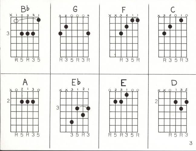 Minor Chords - photo 2