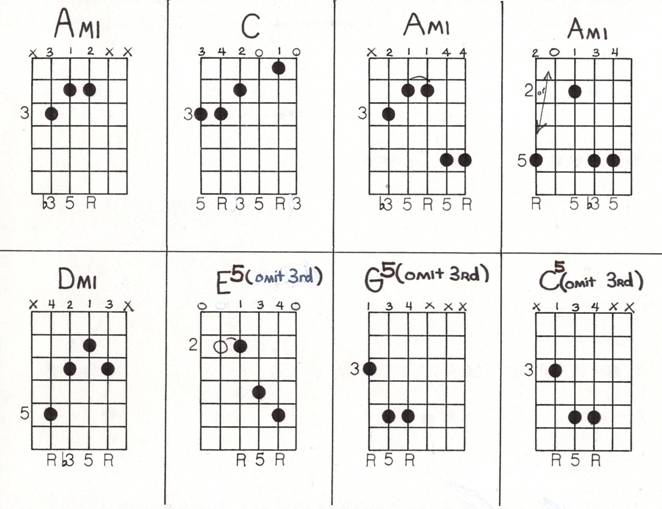 Minor 6thchords Augmented and Diminished - photo 6