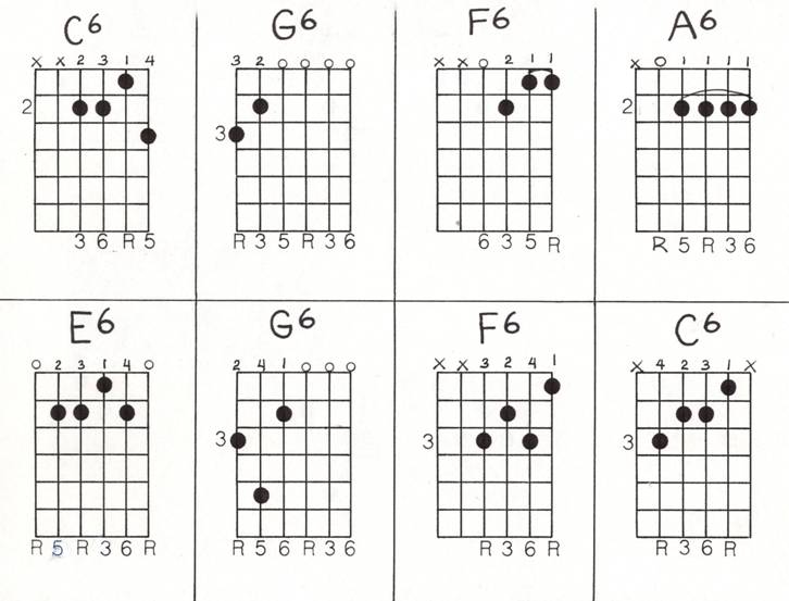 Minor 6thchords Augmented and Diminished - photo 7