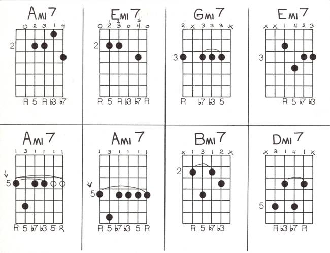 Minor 9thChords and Dom 9 11 Dominant 9thChords - photo 16