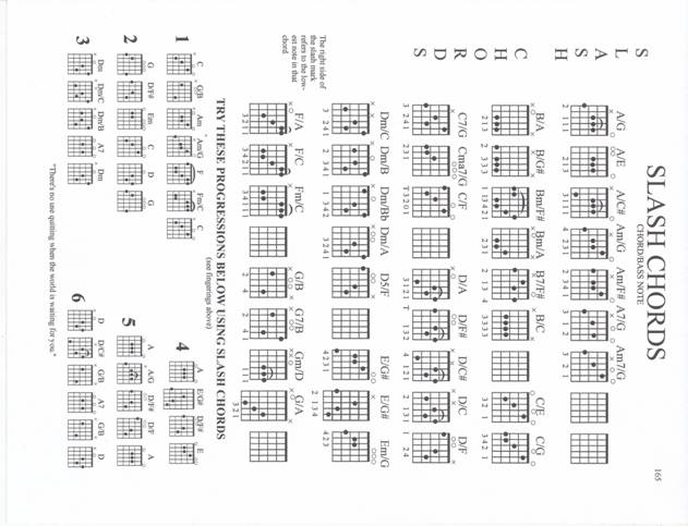 Chord Theory About the Author Ray Tutaj Jr is from the heartlandof - photo 31