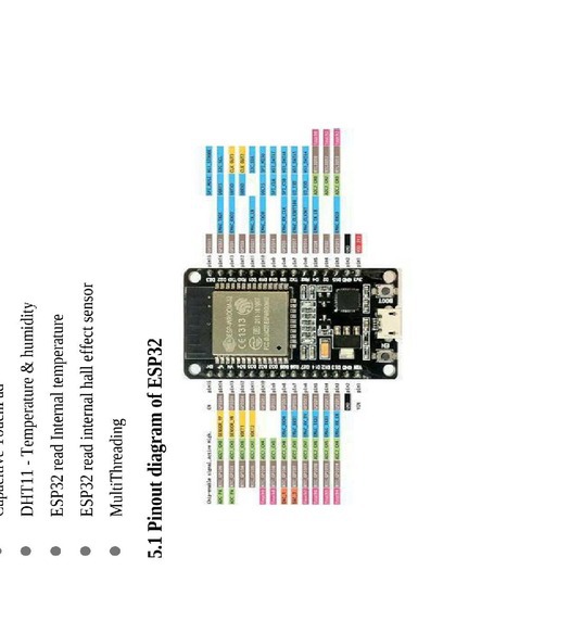 MicroPython For Everyone How To Use ESP32 And ESP8266 Micropython Arduino - photo 4