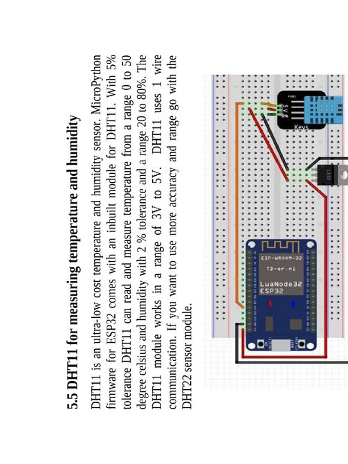 MicroPython For Everyone How To Use ESP32 And ESP8266 Micropython Arduino - photo 47