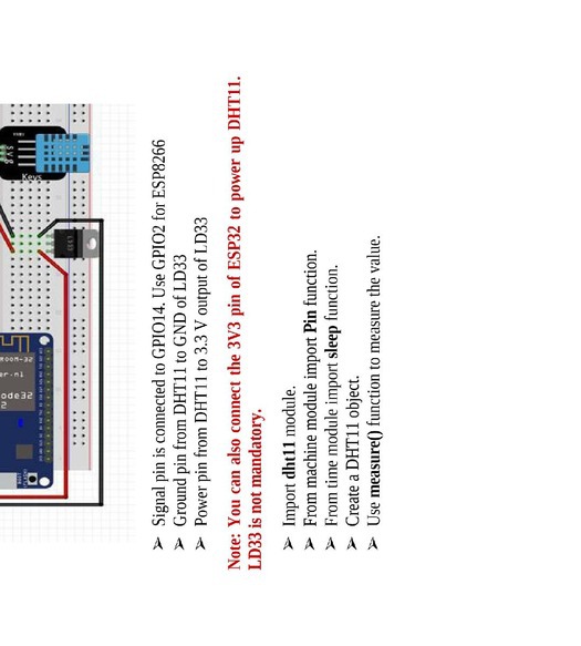 MicroPython For Everyone How To Use ESP32 And ESP8266 Micropython Arduino - photo 48