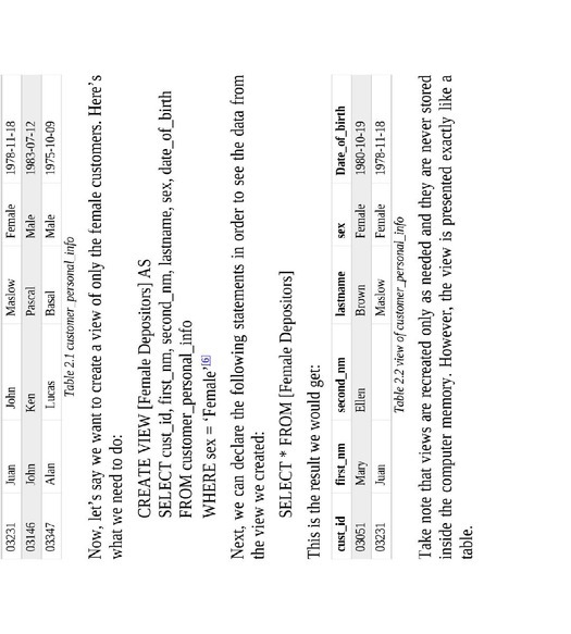 How To Program Using SQL The Ultimate Guide For Beginners How To Learn Sql Programming Beginners - photo 36