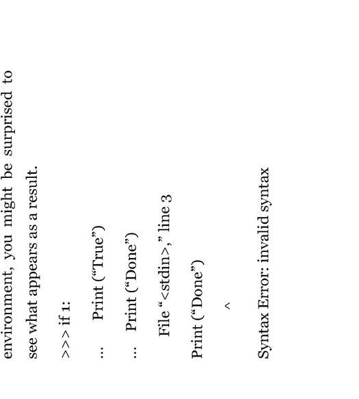 Python Basics Python Programming Net Intermediate Development Level Python - photo 42