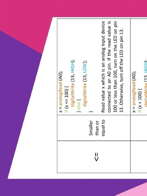 Arduino Code How To Install Programming Language Arduino Web Editor Vs Ide - photo 45