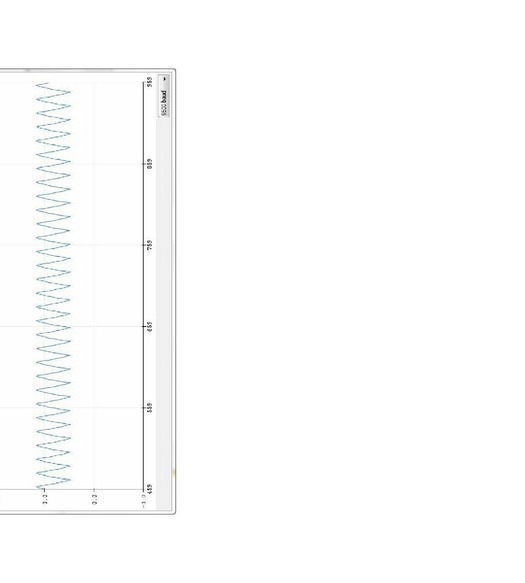 Arduino Uno Programming Arduino Oscilloscoperev 3 Board Interface Pc Based Oscilloscope Using Arduino - photo 42