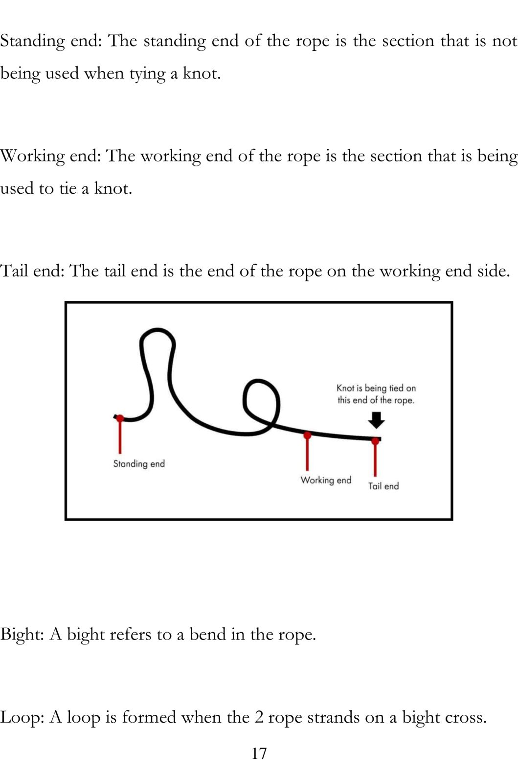 The Craft of The Knot Easy to Follow Guide - photo 18