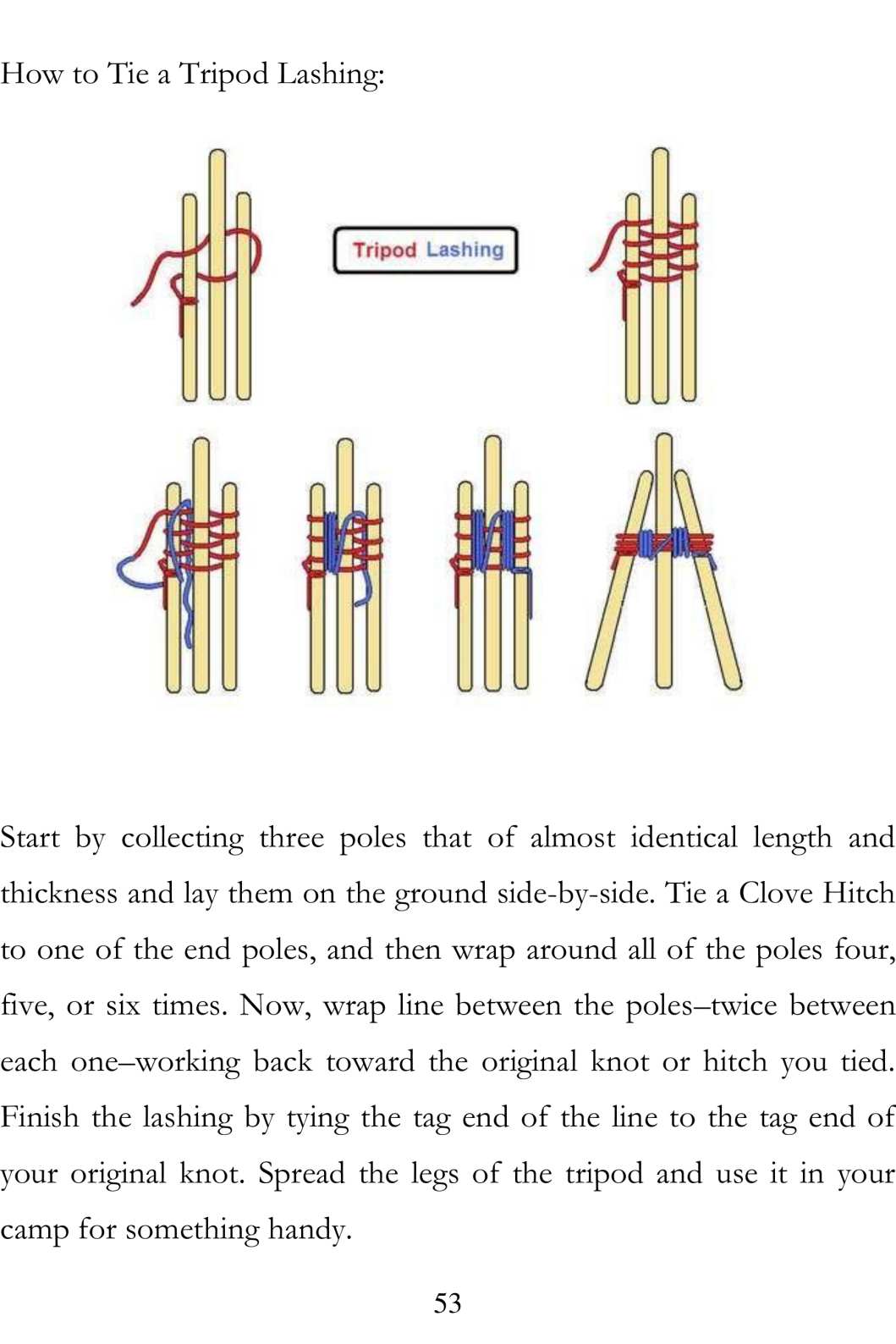 The Craft of The Knot Easy to Follow Guide - photo 54