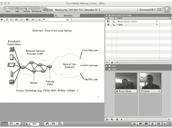 A multimedia application including videoconferencingVideoconferencing tools - photo 1