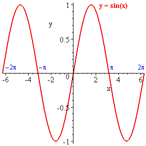 What are the standard operations Multiplication by a number in R addition - photo 7