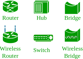 The layout pattern using which devices are interconnected is called as network - photo 1