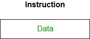 Example MOV AL 35H move the data 35H into AL register Register mode In - photo 6