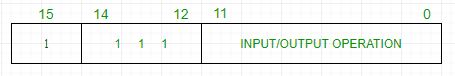 Example IR register contains 1111100000000000 ie INP after fetch and - photo 3