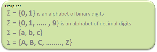 String String is a finite sequence of symbols from some alphabet String is - photo 2