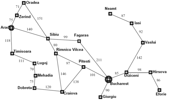 On this search problem we detect the following properties State space The - photo 2