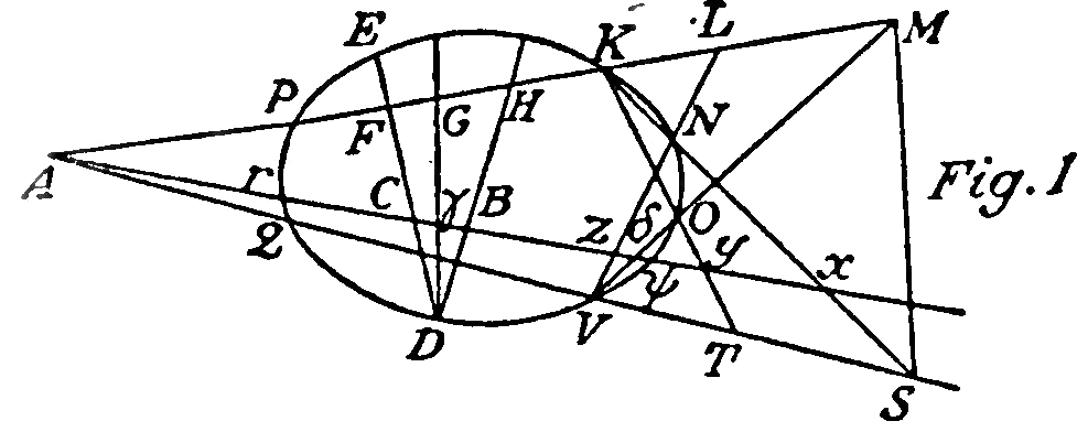 If in the plane M S Q two straight lines MK MV are drawn from point M and - photo 23