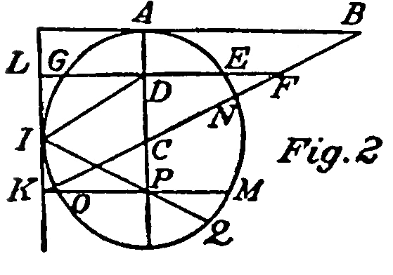 If in the plane M S Q two straight lines MK MV are drawn from point M and - photo 24