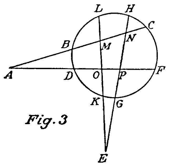 If in the plane M S Q two straight lines MK MV are drawn from point M and - photo 25