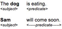 Object of the main verb Subject complement of linking verbs such as - photo 2