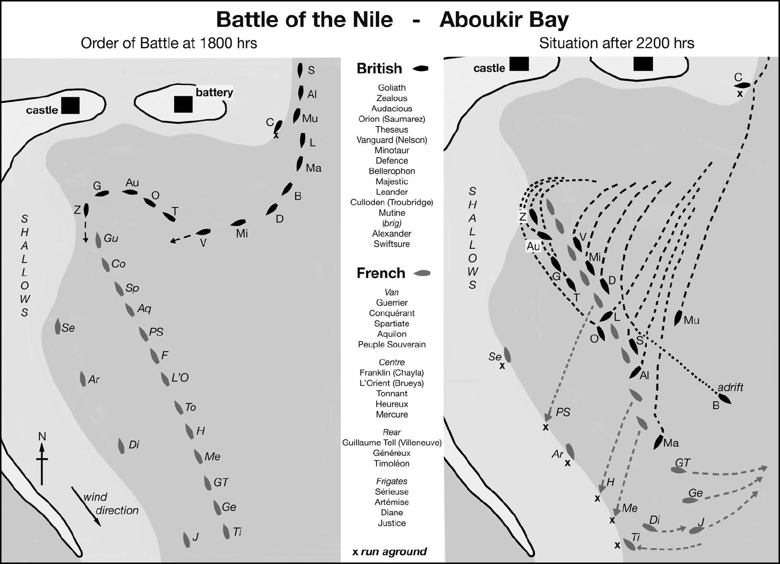 Introduction The Contested Sea During his long conflict with Britain Napoleon - photo 7