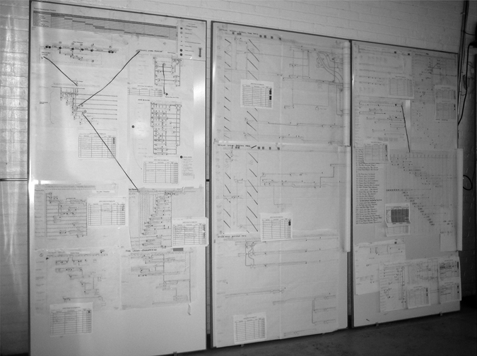 VSM Process Architecture for Pump Family 1 The development team is now - photo 5