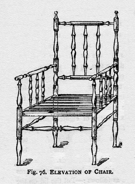 Figure 12 A chair with at least eight designs of identical spindle I contend - photo 6