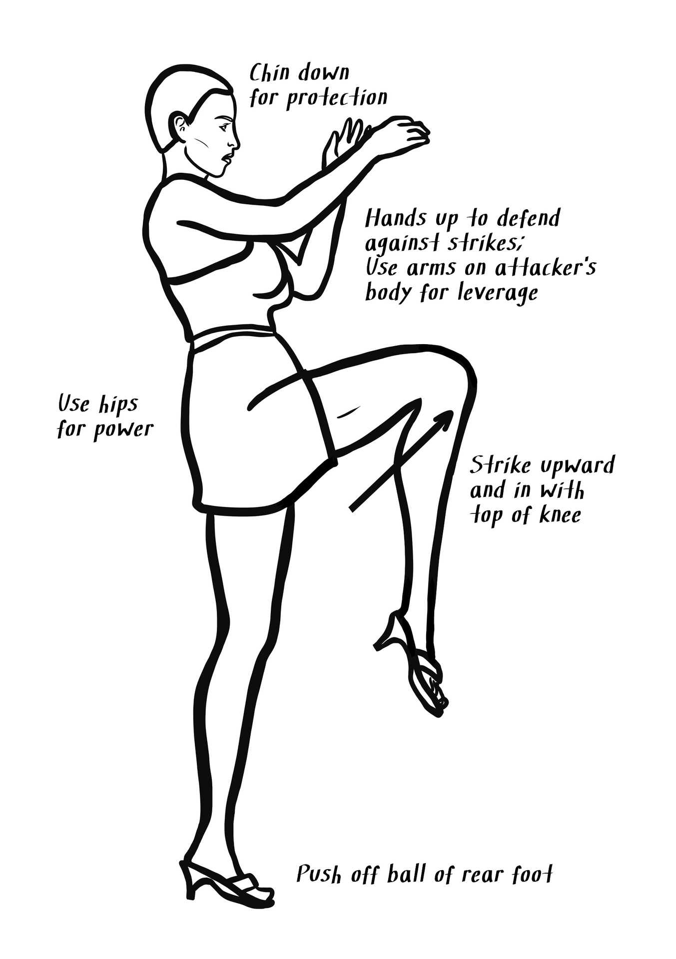 Your Body Is Your Weapon The Little Self Defense Handbook - photo 36