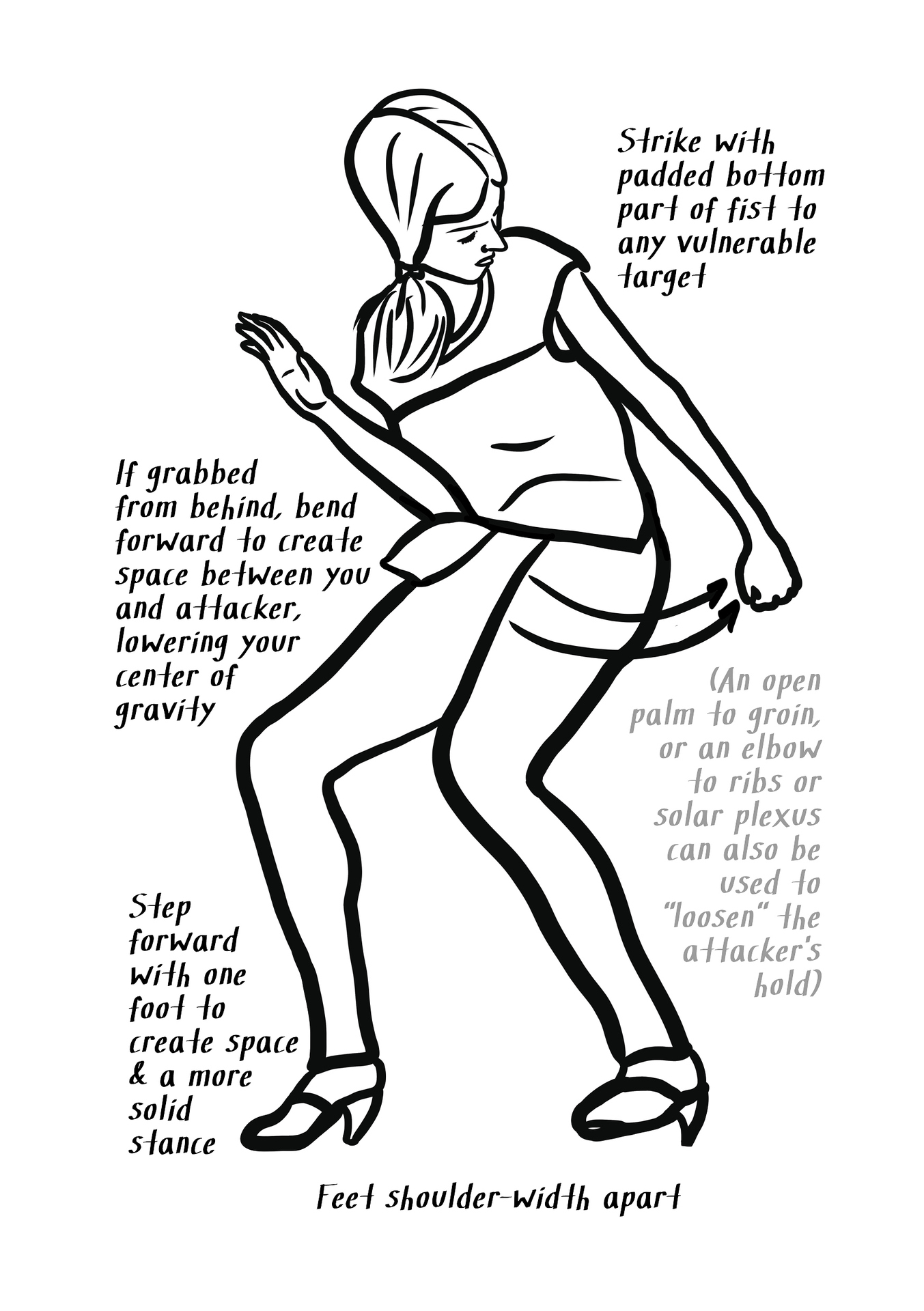 Your Body Is Your Weapon The Little Self Defense Handbook - photo 50