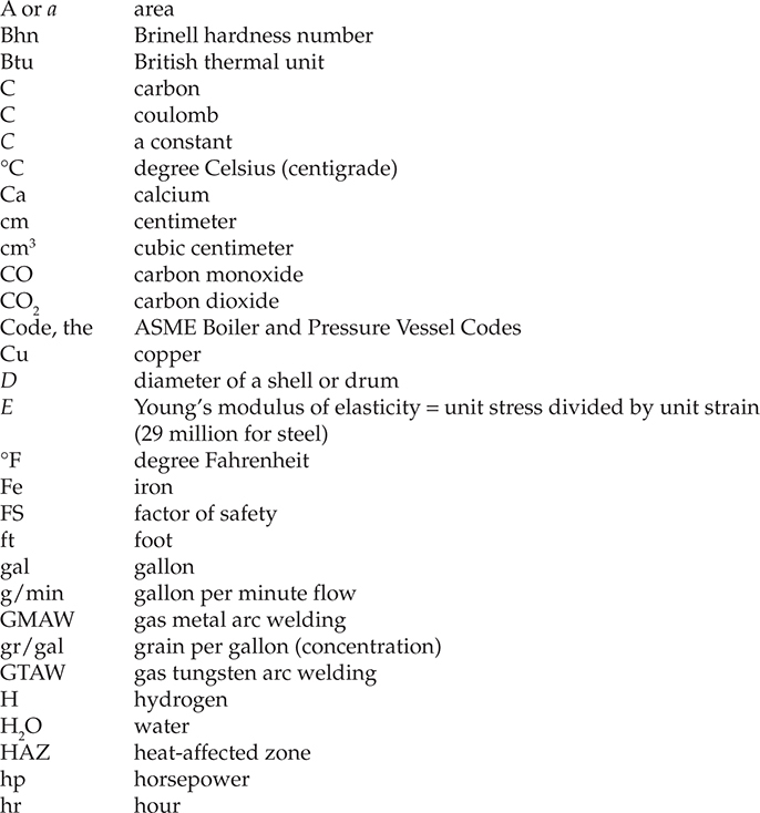 Professional Organizations CHAPTER Boiler Systems Classifications and - photo 3