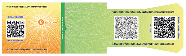 An example of a cold wallet on paper You can see that it contains a Bitcoin - photo 5