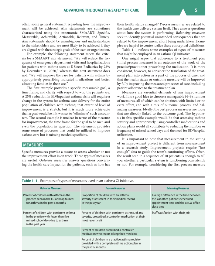 CURRENT Diagnosis Treatment Pediatrics 25E - photo 38