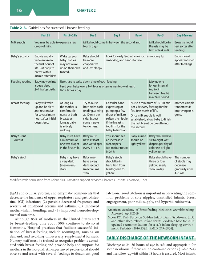 CURRENT Diagnosis Treatment Pediatrics 25E - photo 49