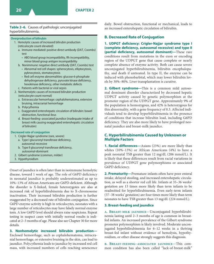 CURRENT Diagnosis Treatment Pediatrics 25E - photo 53