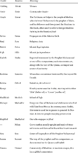 Ahl-i adth South Asian Islamic revivalist movement that rejects deference to - photo 1