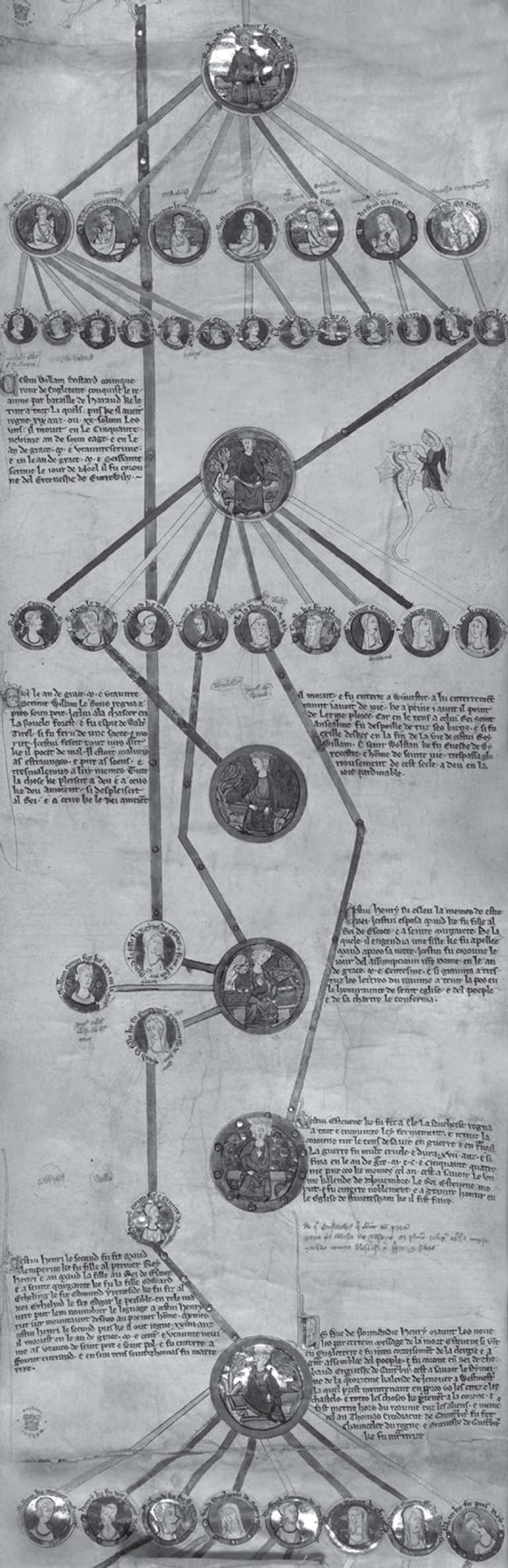 Descendants of Robert of Normandy to Henry II via British Library - photo 1