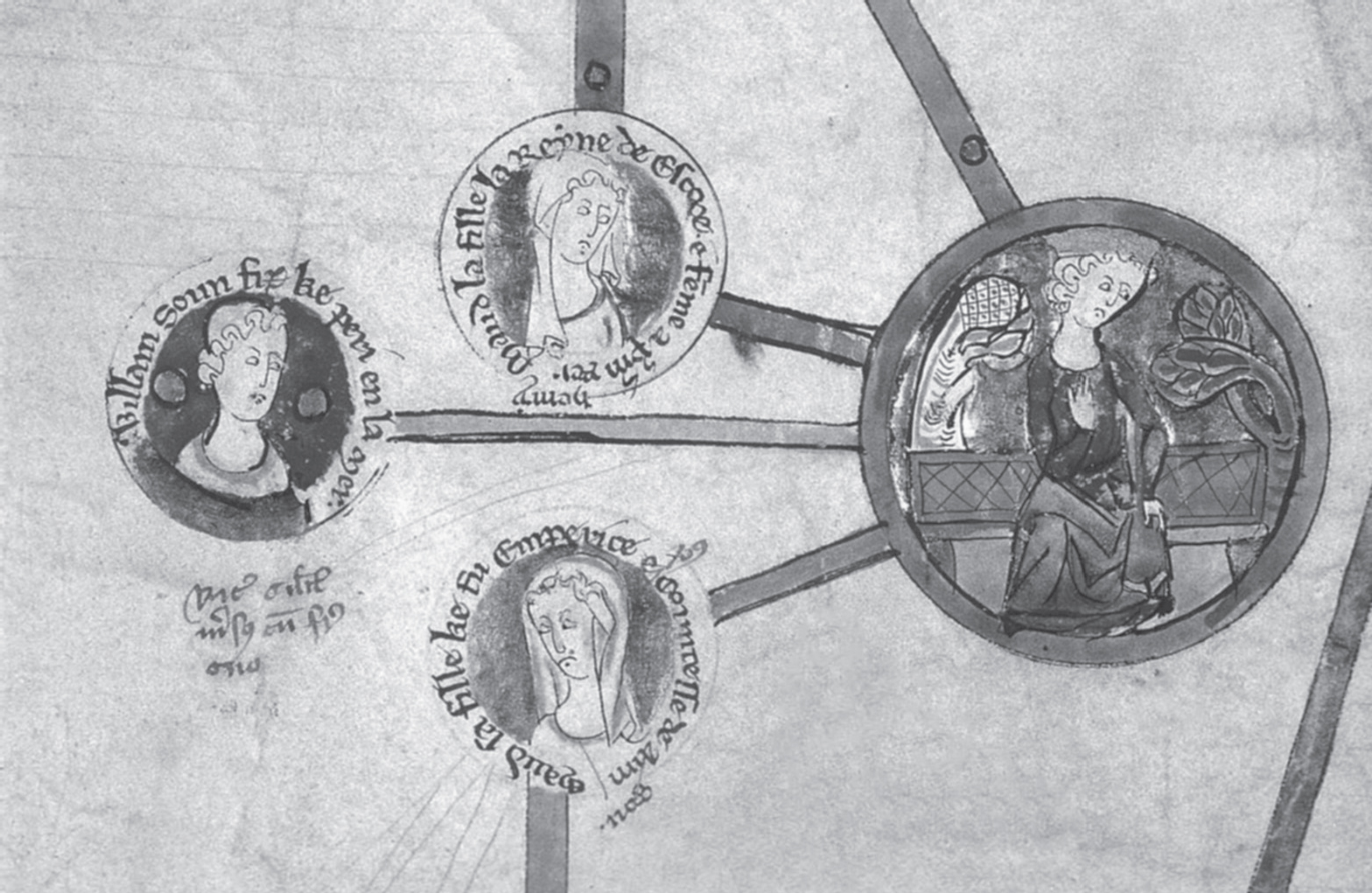 Genealogy of Henry I showing his only legitimate children William Adelin and - photo 2