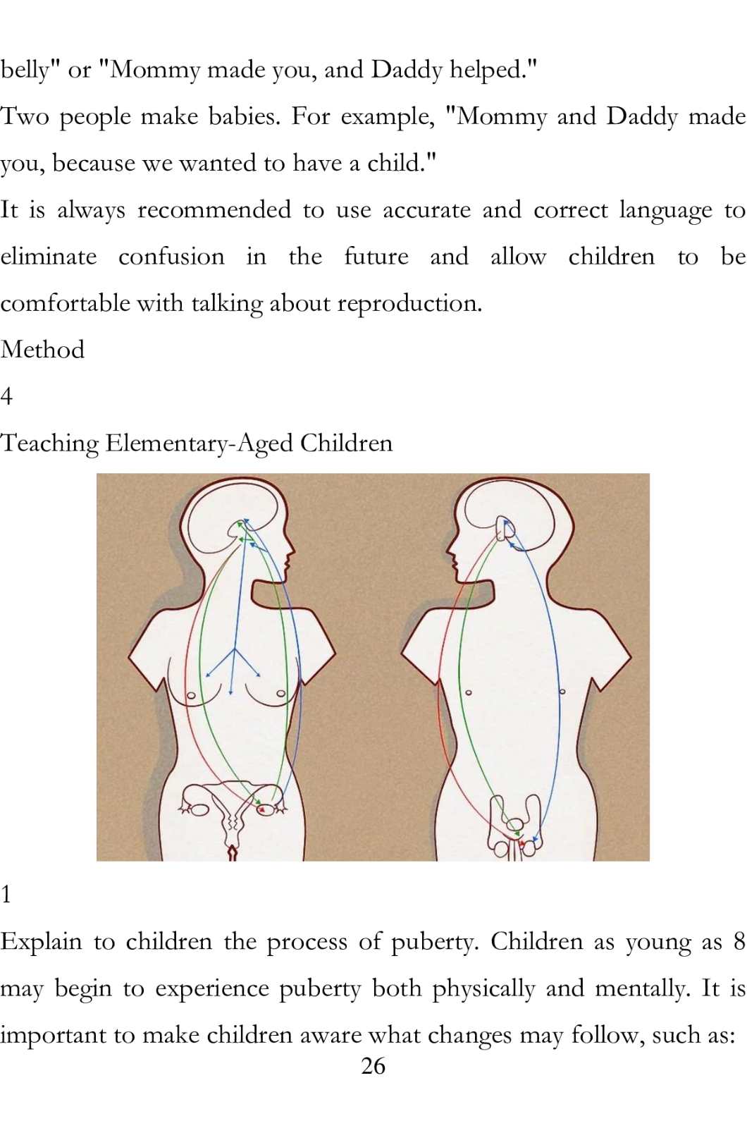 Sex Education and Sexual Health Teaching Knowledge of Sexual Health for Teen - photo 27