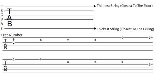 In the above example you would play the G string 2nd fret B string open - photo 5